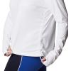 Columbia Womens W Sun Deflector Summerdry™ Ls Shirt(Sky Blue)