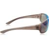 Columbia mens Point Reyes Rectangular Sunglasses(Blue/Grey)