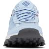 Columbia womens Hatana Breathe(Whisper/Eve)
