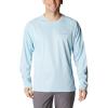 Sky Blue Heather/White Logo