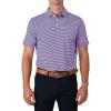 Uw Purple