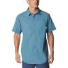 Electric Turquoise Oxford Stripe