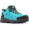 Bright Aqua Tippet