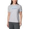 Columbia Grey Heather/Simply Scripted