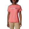 Red Hibiscus Heather/Branded Gradient