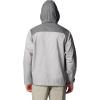 Columbia Men’s Glennaker Lake II Rain Jacket(Columbia Grey/City Grey)