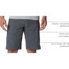 Columbia Men’s Silver Ridge Cargo Short(Grill)