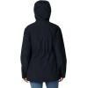 Columbia Womens Blossom Park Rain Jacket(Black)