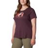 Columbia Womens Daisy Days Short Sleeve Graphic Tee(Moonvista/Treehome)