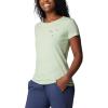 Columbia Womens Daisy Days Short Sleeve Graphic Tee(Sage Leaf Heather/Fancy Flyer)