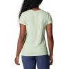 Columbia Womens Daisy Days Short Sleeve Graphic Tee(Sage Leaf Heather/Fancy Flyer)