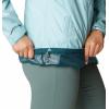 Columbia Women’s Discontinued Arcadia II Jacket(Aqua Haze)