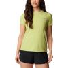 Columbia Women’s Endless Trail Running Tech Tee(Napa Green)