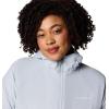 Columbia Women’s Switchback II Lined Long Jacket(Cirrus Grey)