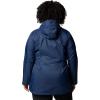Columbia Women’s Switchback II Lined Long Jacket(Collegiate Navy)