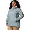 Columbia Women’s Switchback II Lined Long Jacket(Crushed Blue)