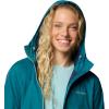 Columbia Women’s Switchback II Lined Long Jacket(River Blue)
