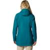 Columbia Women’s Switchback II Lined Long Jacket(River Blue)