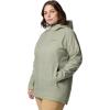 Columbia Women’s Switchback II Lined Long Jacket(Safari)