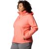 Columbia Women’s Switchback IV Jacket(Alpenglow)