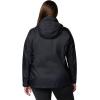 Columbia Women’s Switchback IV Jacket(Black)