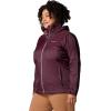Columbia Women’s Switchback IV Jacket(Moonvista)