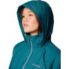 Columbia Women’s Switchback IV Jacket(River Blue)
