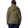 Columbia Women’s Switchback IV Jacket(Stone Green)