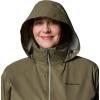 Columbia Women’s Switchback IV Jacket(Stone Green)