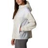 Columbia womens Flash Challenger™ Windbreaker(Chalk/White/Cirrus Grey)
