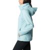 Columbia womens Switchback III Jacket(Aqua Haze)