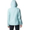 Columbia womens Switchback III Jacket(Aqua Haze)