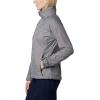 Columbia womens Switchback III Jacket(City Grey)
