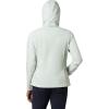 Columbia womens Switchback III Jacket(Cool Green)