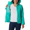 Columbia womens Switchback III Jacket(Electric Turquoise)