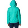 Columbia womens Switchback III Jacket(Electric Turquoise)
