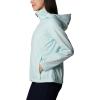 Columbia womens Switchback III Jacket(Icy Morn)