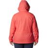 Columbia womens Switchback III Jacket(Juicy)