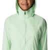 Columbia womens Switchback III Jacket(Key West)