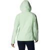 Columbia womens Switchback III Jacket(Key West)