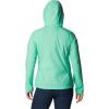 Columbia womens Switchback III Jacket(Light Jade)