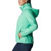 Columbia womens Switchback III Jacket(Light Jade)