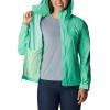 Columbia womens Switchback III Jacket(Light Jade)