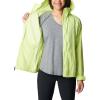 Columbia womens Switchback III Jacket(Tippet)