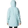 Columbia womens Switchback Lined Long Jacket(Aqua Haze)
