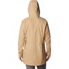 Columbia womens Switchback Lined Long Jacket(Canoe)