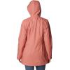Columbia womens Switchback Lined Long Jacket(Dark Coral)