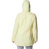 Columbia womens Switchback Lined Long Jacket(Endive)