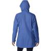 Columbia womens Switchback Lined Long Jacket(Eve)