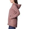 Columbia womens Switchback Lined Long Jacket(Fig)